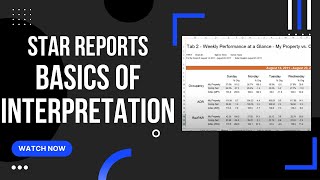 Google Sheets  Create a 5 Star Rating System  Chart [upl. by Anawek]