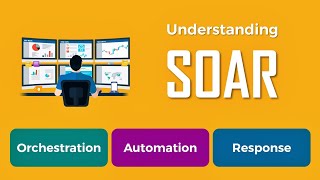 SOAR  Security Orchestration Automation and Response  SOC SIEM SOAR [upl. by Bernice851]