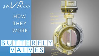 How Butterfly Valves Work [upl. by Wolcott]