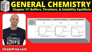 172 Titrations and Titration Curves [upl. by Enylcaj]