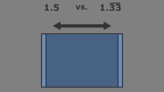 Pixel Aspect Ratio Explanation [upl. by Nomal]