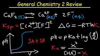 General Chemistry 2 Review Study Guide  IB AP amp College Chem Final Exam [upl. by Nadda]