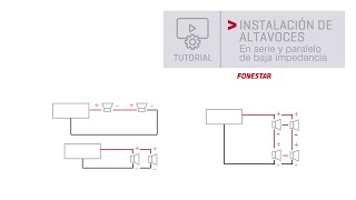 Tutorial de instalación de altavoces en serie y paralelo de baja impedancia [upl. by Sigfried]