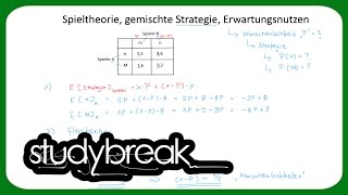 Spieltheorie Gemischte Strategie Erwartungsnutzen  Mikroökonomie [upl. by Oz]