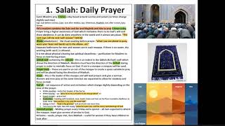 Islam Practices Revision [upl. by Margery]