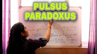 Pulsus Paradoxus [upl. by Yatnwahs343]