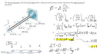 Angle of Twist of Shaft with Torsion [upl. by Aznofla880]