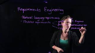 Requirements Engineering lecture 1 Overview [upl. by Lodmilla163]