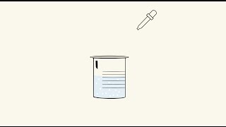 Solubility Equilibrium [upl. by Notsuoh]