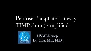 Pentose Phosphate Pathway HMP shunt simplified [upl. by Lederer]