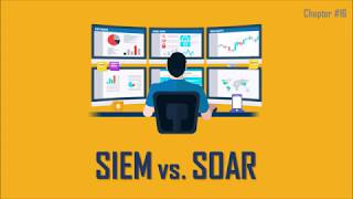 SIEM vs SOAR  Cybersecurity Accelerator  SOC SIEM SOAR [upl. by Eldwon]