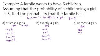 Binomial Probabilities  quotAt Leastquot quotExactlyquot quotAt Mostquot [upl. by Zampardi997]