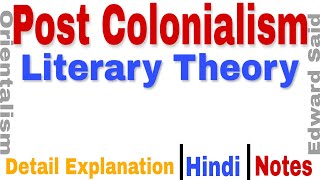 Postcolonialism Literary theory and criticism in Literature [upl. by Noicpecnoc252]