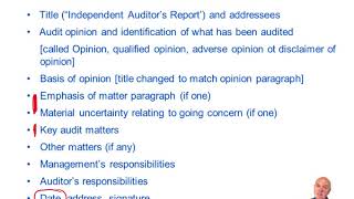 The Audit Report  ACCA Audit and Assurance AA [upl. by Carolann]